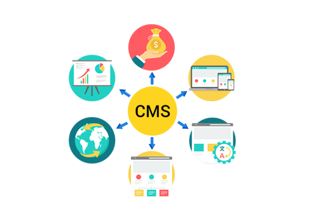 مقایسه سیستم‌های مدیریت محتوا (CMS)